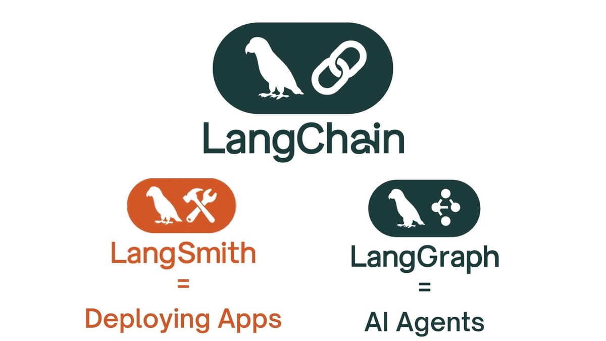 LangChain & LangGraph - A Practical Guide to AI Workflows