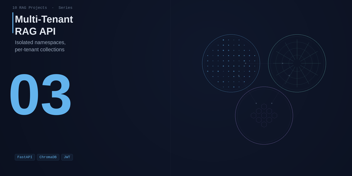 3. Multi-Tenant Document Q&A API
