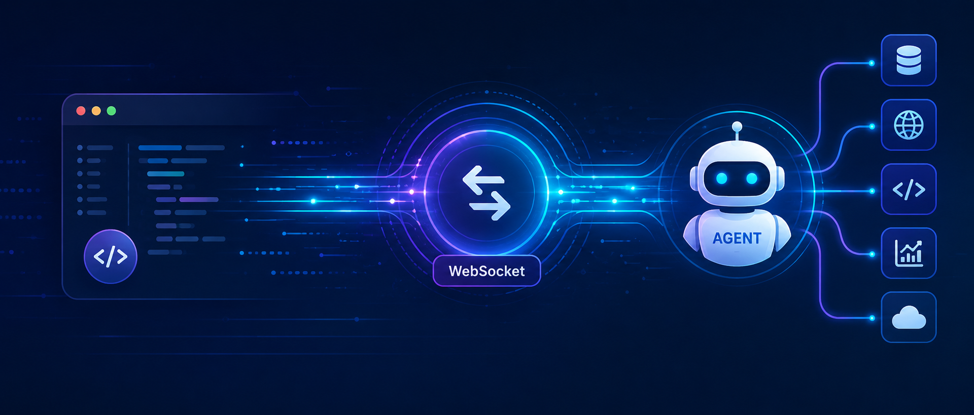 OpenAI Introduces Websocket-Based Execution Mode to Reduce Latency in Agentic Workflows
