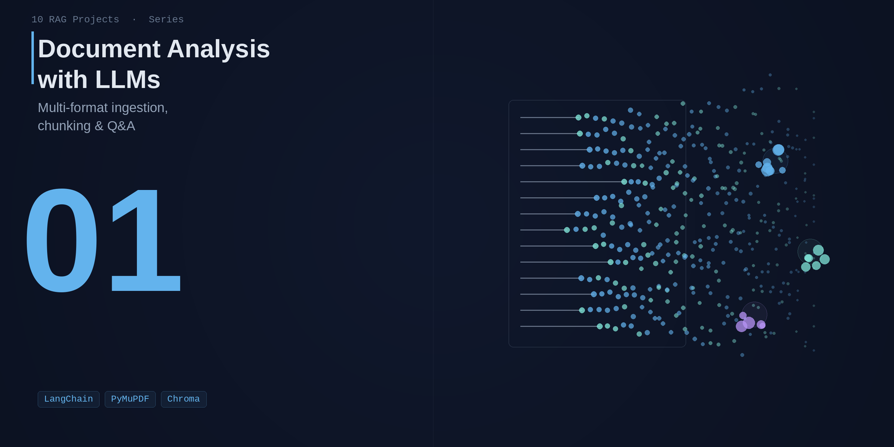 1. Document Analysis with LLMs