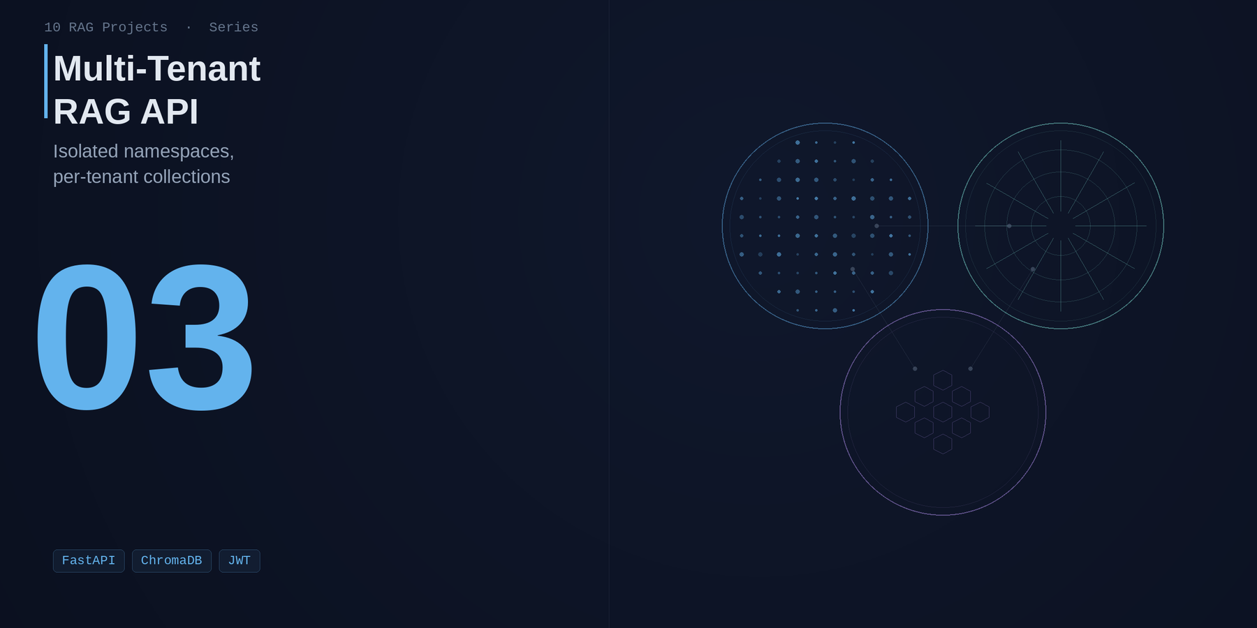 3. Multi-Tenant Document Q&A API