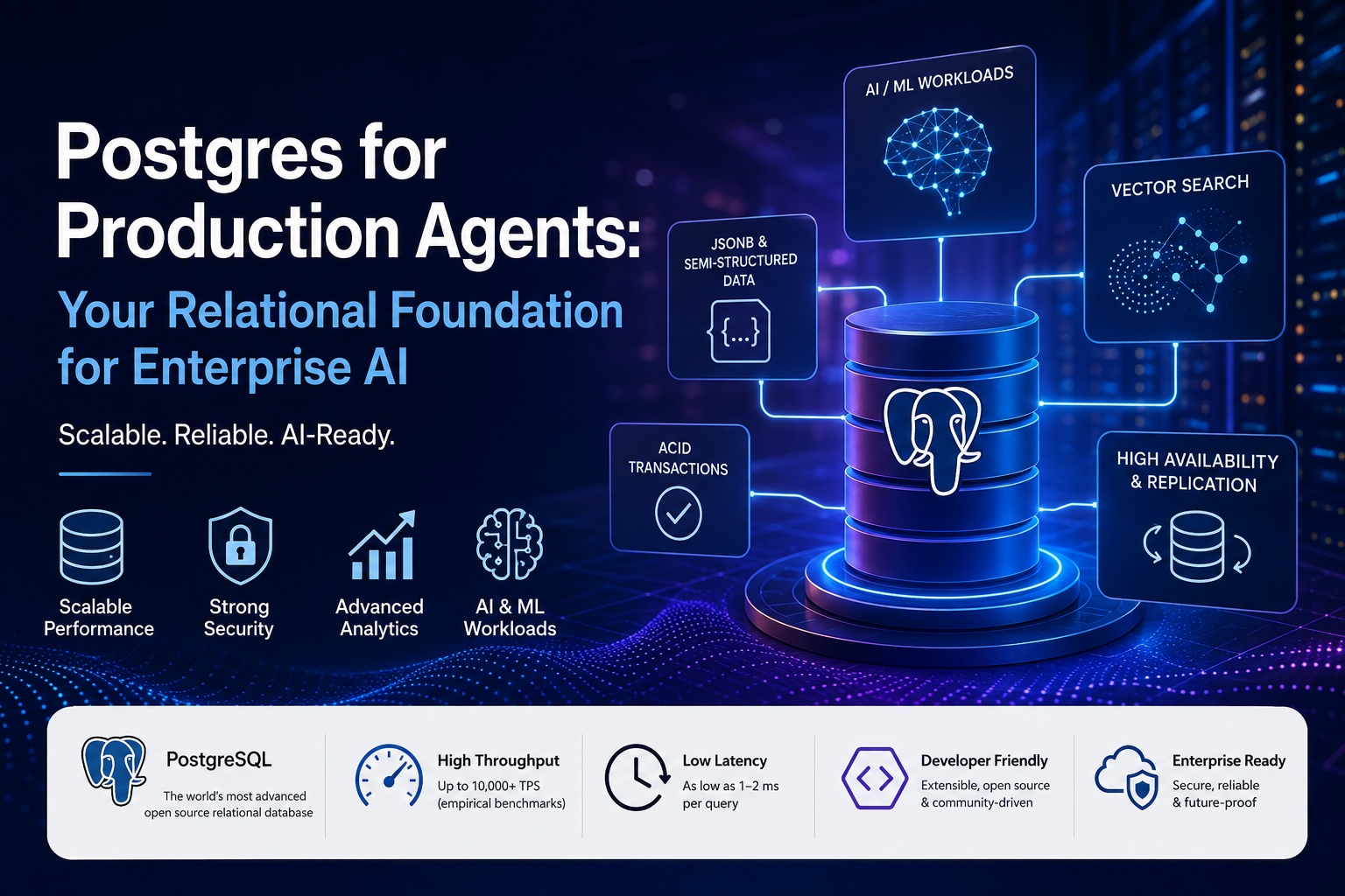 Postgres for Production Agents: Your Relational Foundation for Enterprise AI